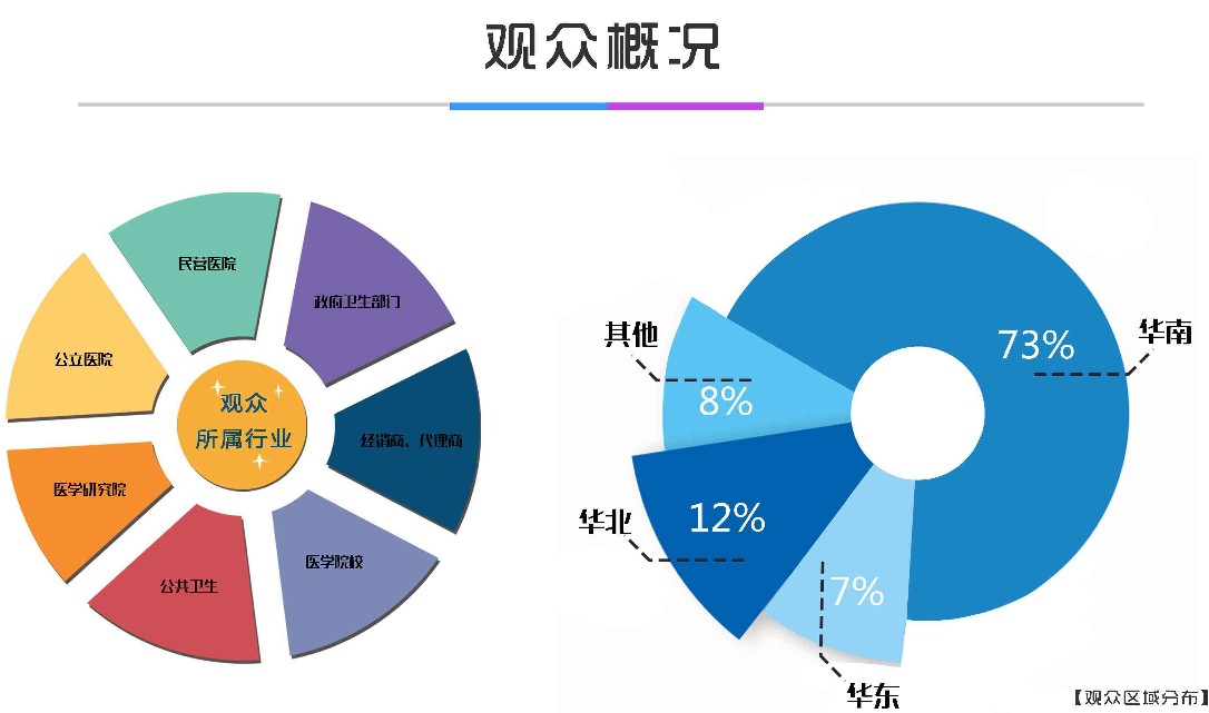 采购商数据分析表.jpg