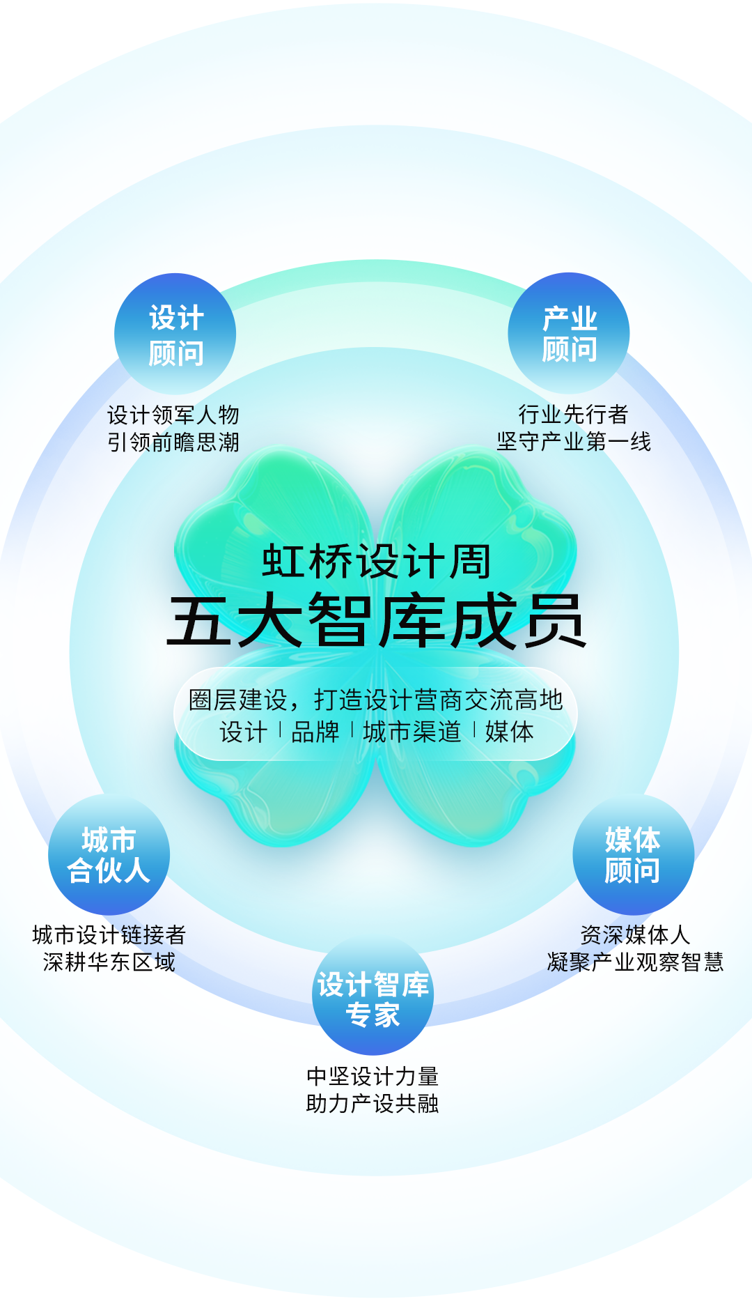 ​新展讯！2025中国建博会（上海）进一步推进建博会的绿色发展、循环发展、低碳发展，打造绿色建博会